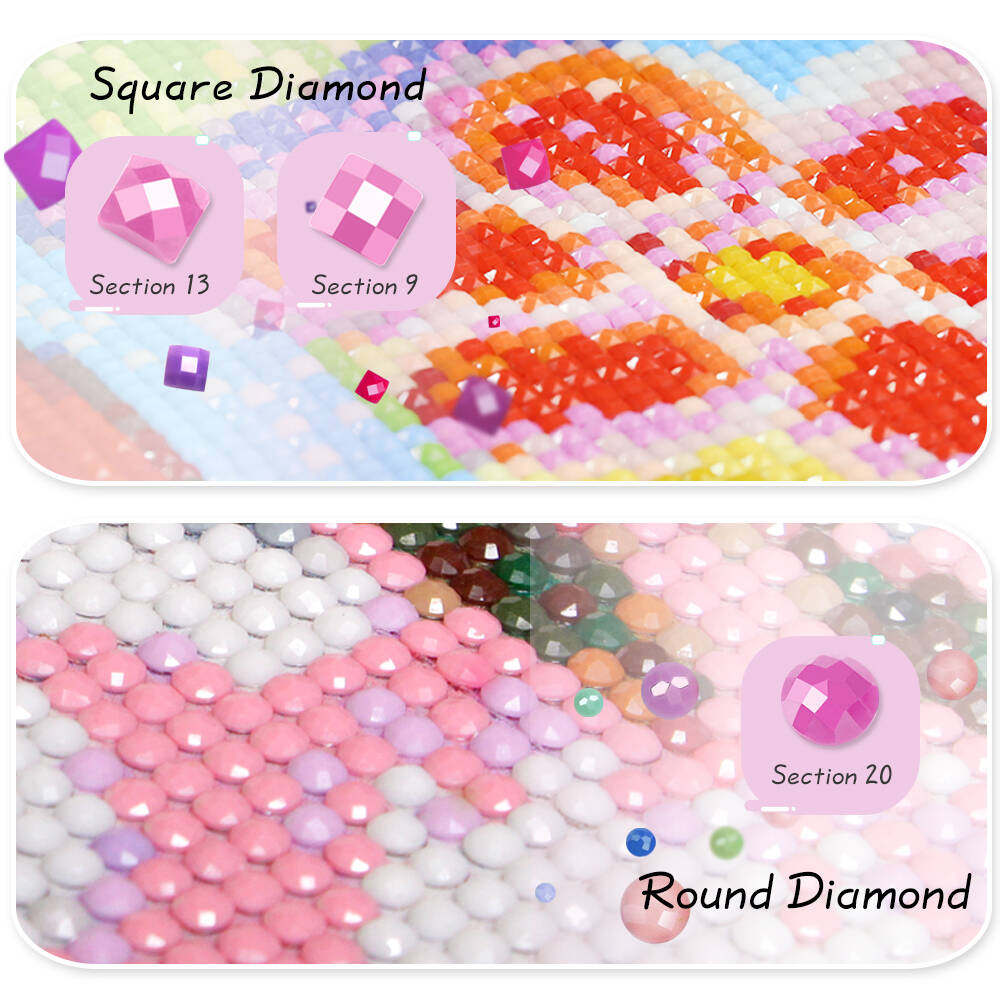 Huacan volledige diamant schil - Embroidery Hoop Square recensie en prijs
