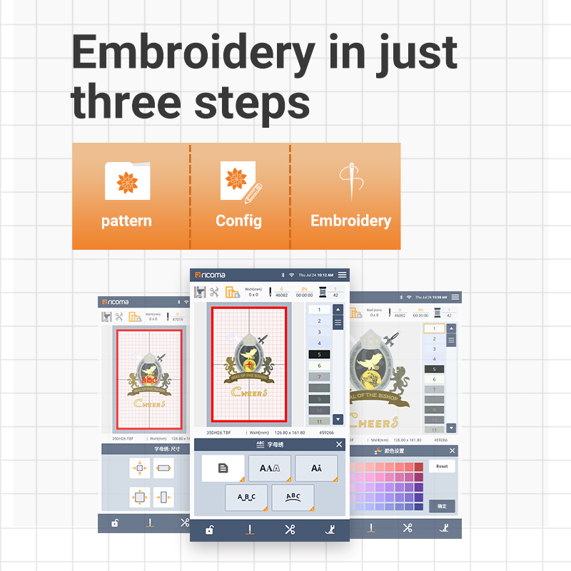 Gebruiksvriendelijke Ricoma RS - Embroidery Machine Computerized recensie en prijs
